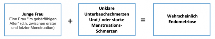 endometriose-formel.png